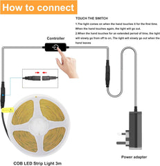 Diagram showing how to connect COB LED strip light with controller and power adapter.