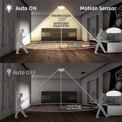 Diagram showing the detection angle and range of a motion sensor light in a home setting.