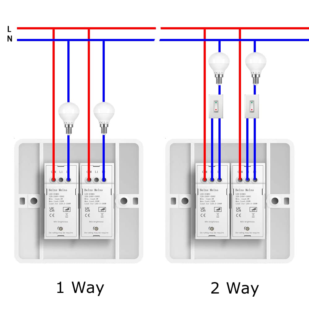 LED DimmeLED Dimmer Switch 2 Gang – Trailing Edge Rotary Push On/Off ...
