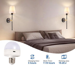 Dimmable LED wall lamp 2 pack

