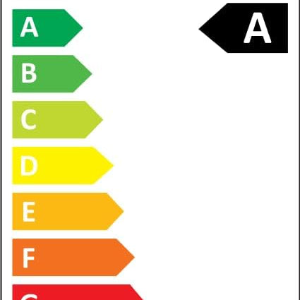 Energy efficiency label for Rinfency product with color-coded rating system and QR code.