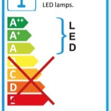 Energy efficiency label for a luminaire with LED indication and rating scale.