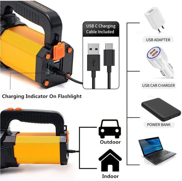 Most Powerful Handheld Torch – Super Bright LED USB-C Rechargeable ...