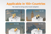 Four plug adapters with different socket types for EU, UK, USA, and AU, with scenic backgrounds.