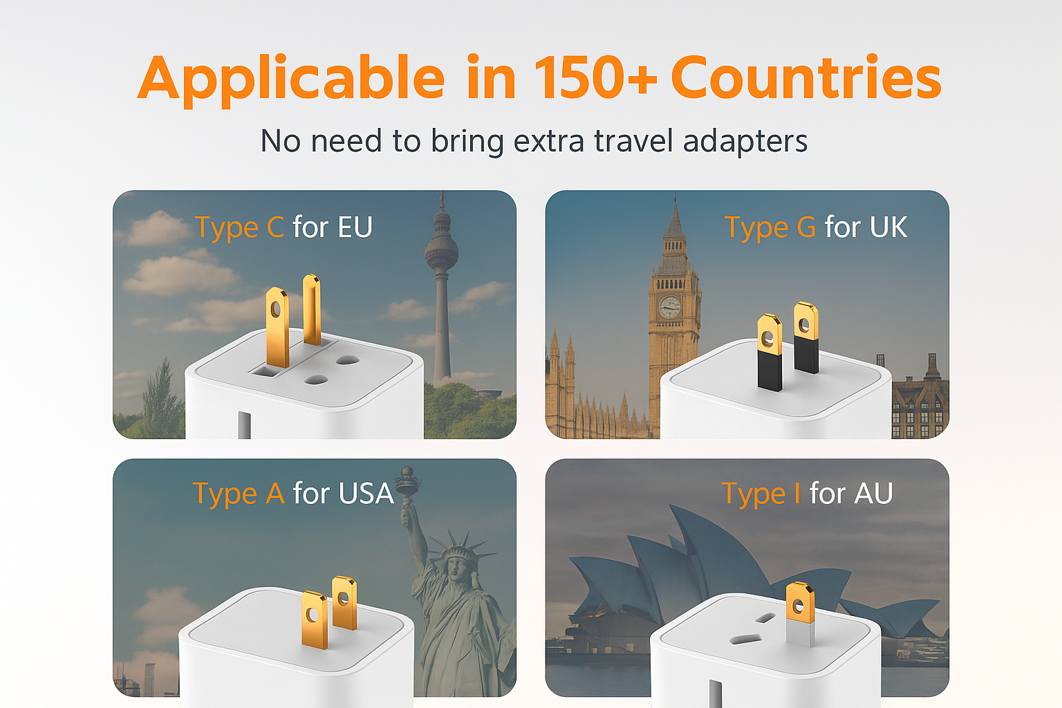 Universal Travel Adapter with 2 USB-C & 2 USB-A Ports | Worldwide Plug ...