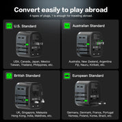 Four types of travel adapters for different plug standards on a dark background