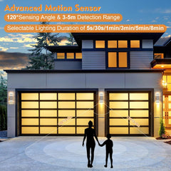 GU10 LED motion sensor light

