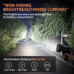 High-intensity flashlight illuminating a path at night with text highlighting brightness and distance.