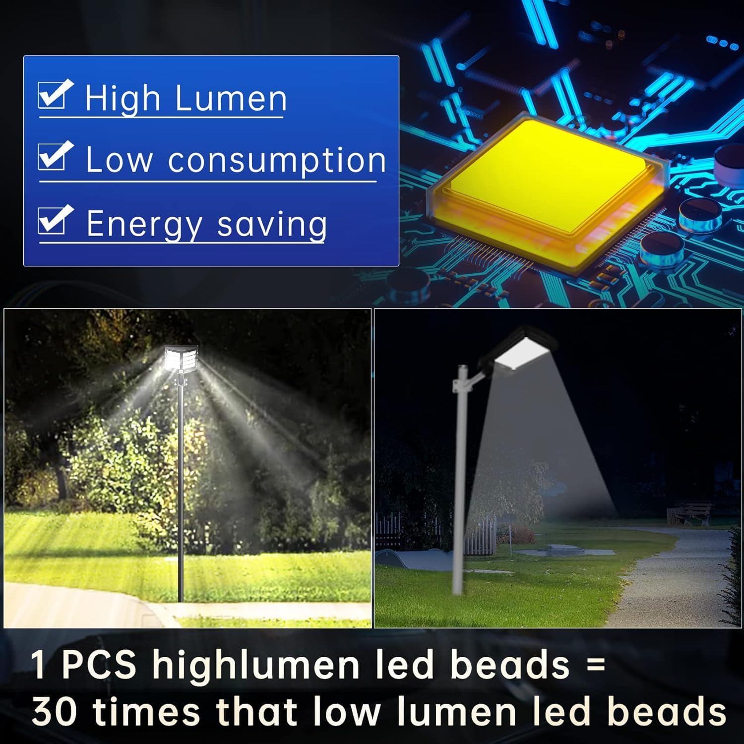 Y-3000W Solar Street Lights Outdoor 300000LM with Motion Sensor, Dusk ...