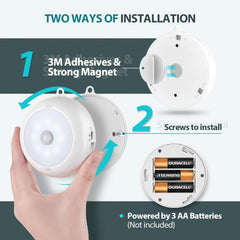 Instructions for installing a device with 3M adhesives, strong magnet, screws, and Duracell batteries.