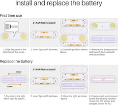 Instructions for installing and replacing a battery in a device.