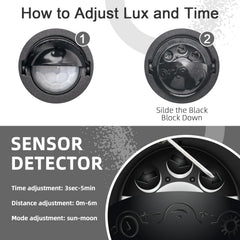 Instructions on how to adjust lux and time for a sensor detector with close-up details.