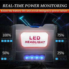 LED headlight with real-time power monitoring display on a dark background