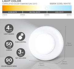 LED light bulb with specifications on a gray background