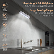 LED light fixture in a kitchen with specifications displayed