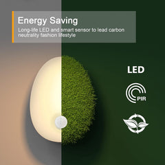 LED light fixture with grass-like design on a green background, featuring energy saving text and symbols.