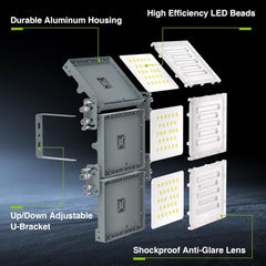 LED light fixture with labeled components on a dark background