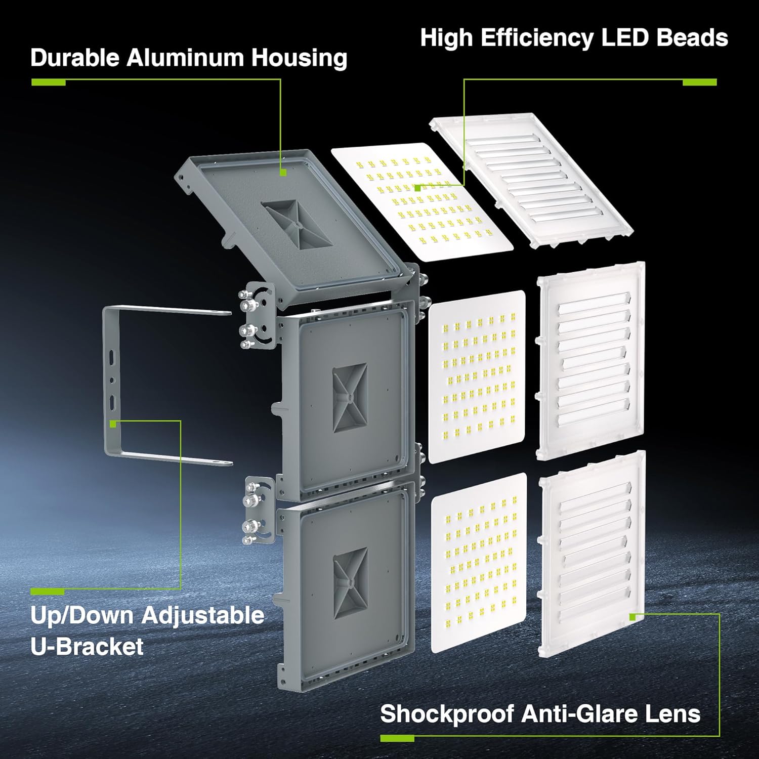 480W LED Flood Light – 48000LM Outdoor Security Lighting, IP66 ...