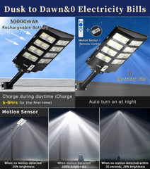 LED street light with features highlighted, including rechargeable battery, motion sensor, and remote control.
