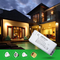 LED strip light power adapter


