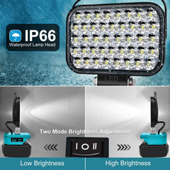 LED work light with IP66 waterproof rating and two brightness modes on a blue and gray gradient background.