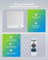 Light control panel with button and remote control on a gray background