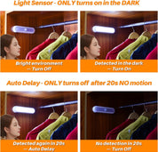 Light sensor turns on in dark and off after 20 seconds of no motion, with a woman looking at clothes on hangers.