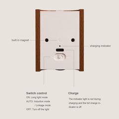 Light switch design with charging indicator and switch control features on a white background
