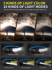 Lighting modes demonstration with a person in a cave setting and LED headlight modes displayed.