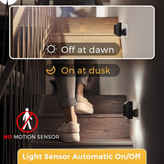 Low energy LED night lamp

