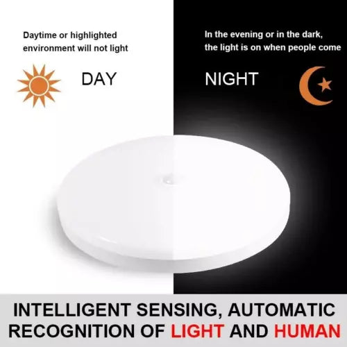 Round 48W LED Ceiling Light Panel with PIR Motion Sensor – Ultra Slim, Waterproof, Modern Design