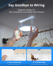 Magnetic light fixture with hands installing it, text about magnetic design, and installation methods.