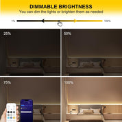 Modern interior design with flexible COB LED strip light highlighting features.
