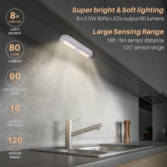 Modern kitchen with a wall-mounted light fixture, highlighting its features.