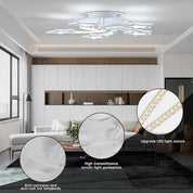 Modern living room with a ceiling light fixture and close-up details of LED lights.