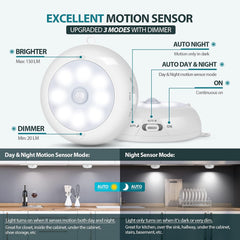 Motion sensor light with features and usage scenarios on a white background