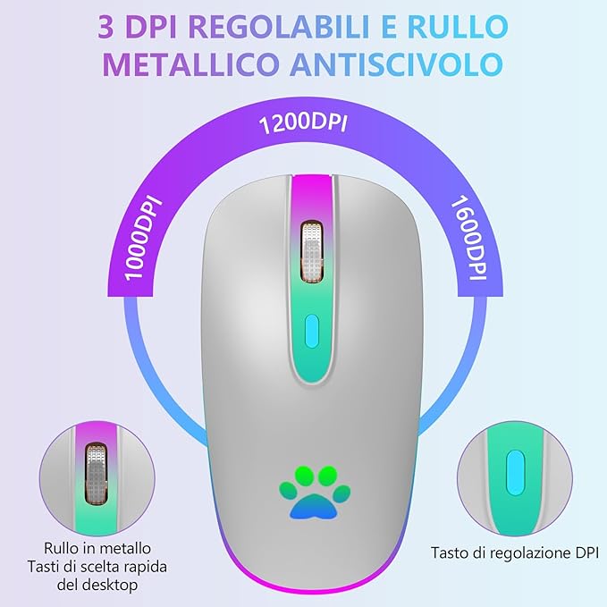 Mouse with DPI settings and metal scroll wheel on a light blue background