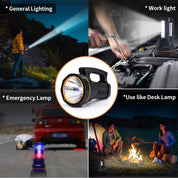 Multifunctional flashlight used for general lighting, work light, emergency lamp, and desk lamp in various scenarios.