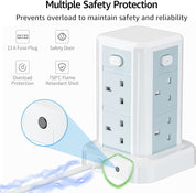 Multiple safety protection features of a power strip with icons and text on a white background.