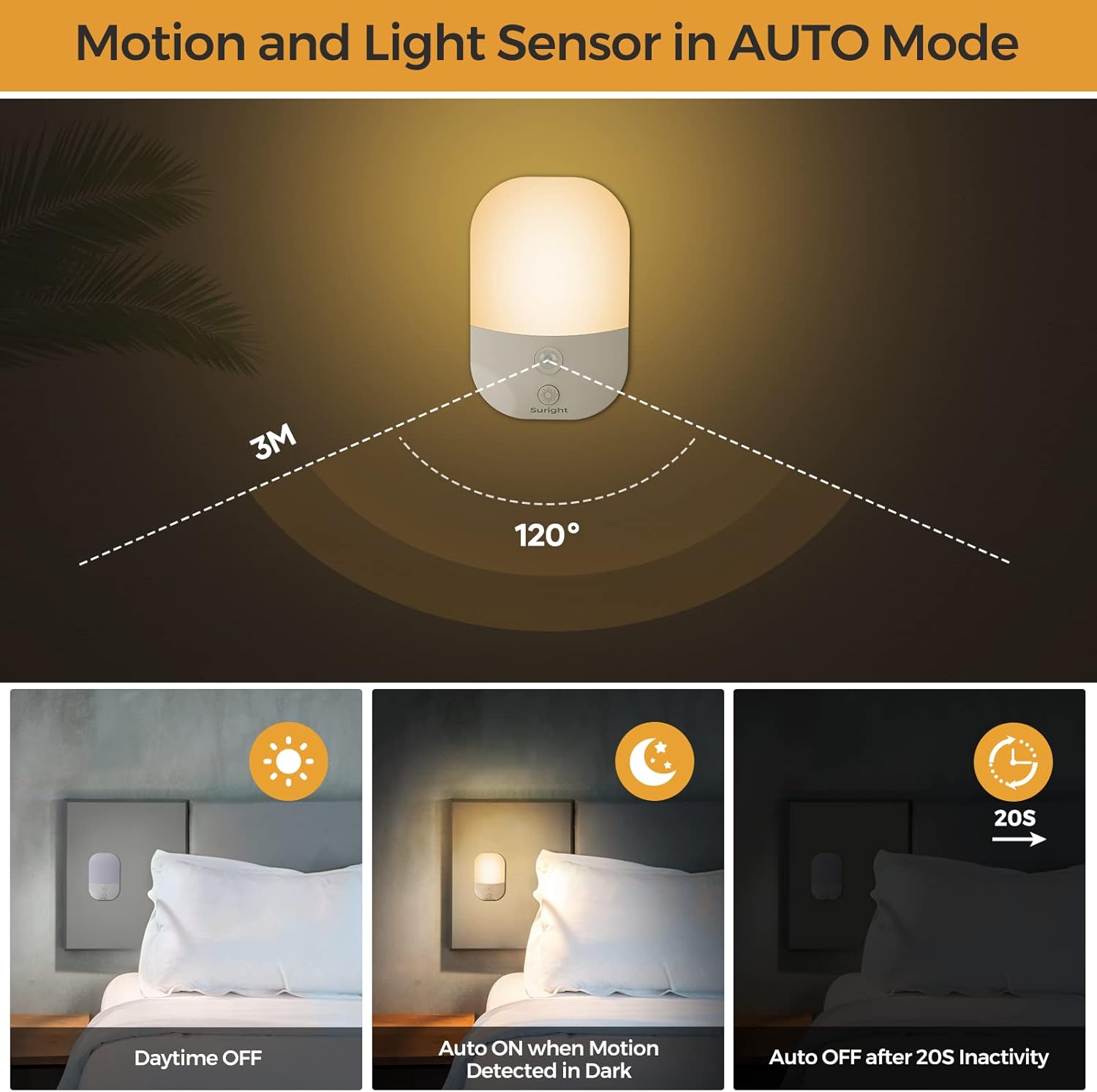 LED Night Light 2 Pack – Rechargeable Motion Sensor Cupboard Lights ...
