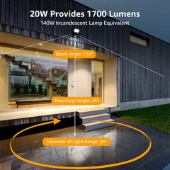 Outdoor lighting system with specifications displayed on a modern building exterior.