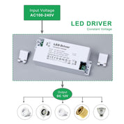 Power adapter for MR16 bulbs

