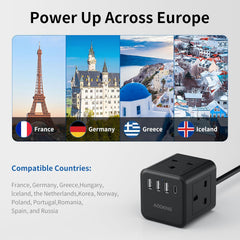 Power adapter with international compatibility for travel across Europe, featuring famous landmarks.