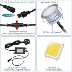 Product features including waterproof interface, UL approval, stainless steel material, power supply, and LED light.