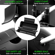 Product features with lockable latch, cable clamp, top safety lid, and rubber seals highlighted.