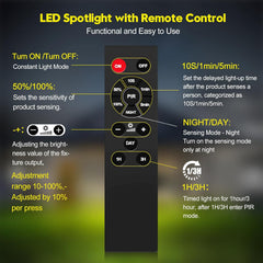 Remote control for LED spotlight with various settings on a dark background