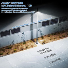 Security camera installation diagram with specifications on a building exterior.