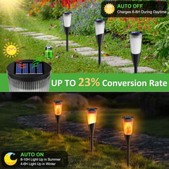 Solar-powered garden lights with charging system and conversion rate text on a green background.