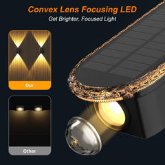 Solar-powered outdoor light with convex lens focusing LED technology, highlighting brightness and focus comparison.