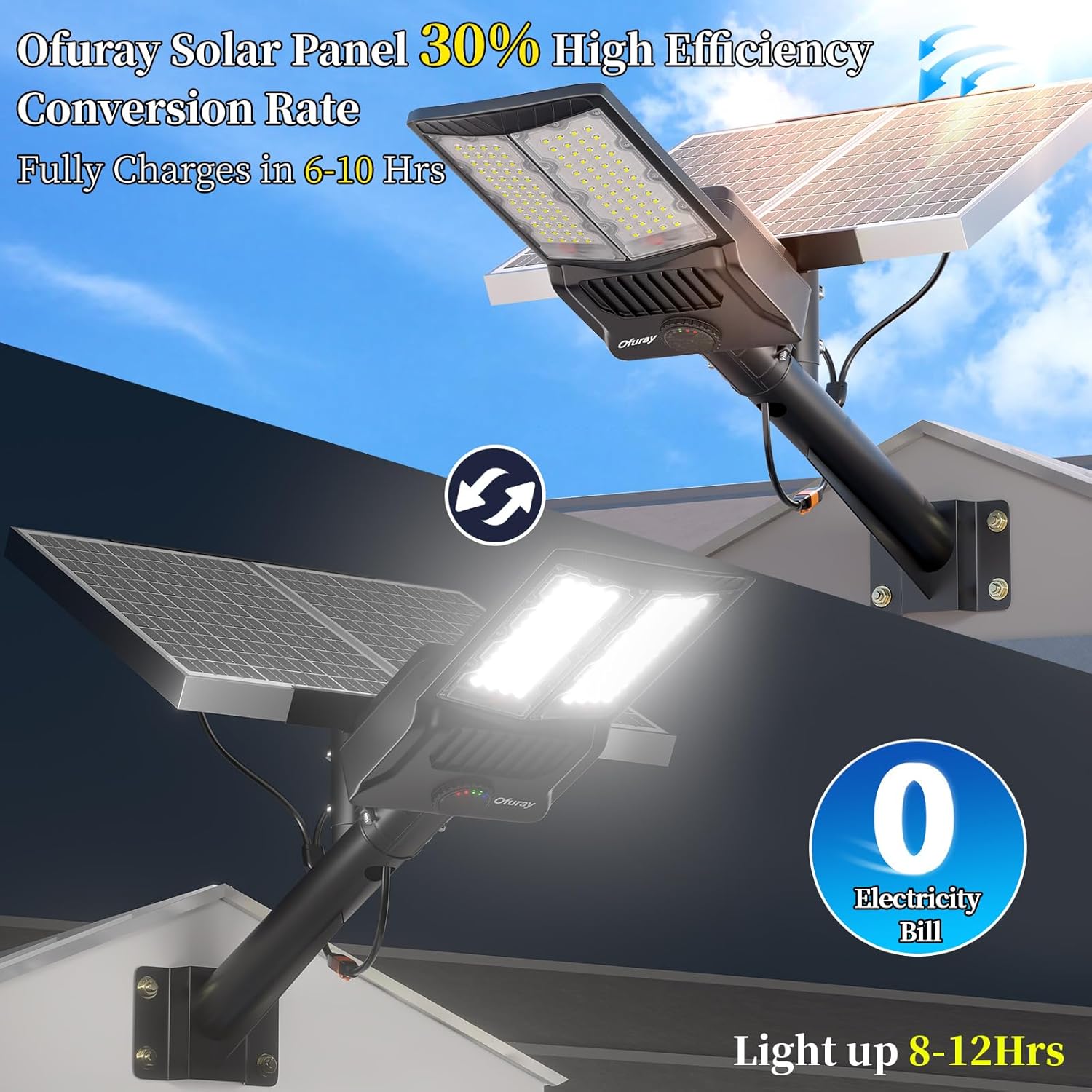 Solar panel system with lights on a roof, highlighting high efficiency and cost savings.